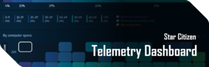 Telemetrie (Telemetry Dashboard).png