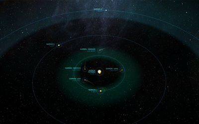 Galactapedia Garron System.png